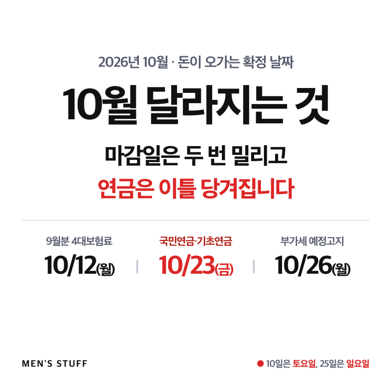 10월 달라지는 것 총정리, 4대보험 12일로 밀리고 연금은 23일 입금됩니다