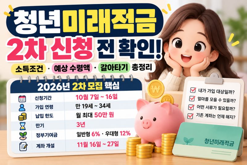 청년미래적금 2차 신청 조건｜소득기준·취급은행·갈아타기