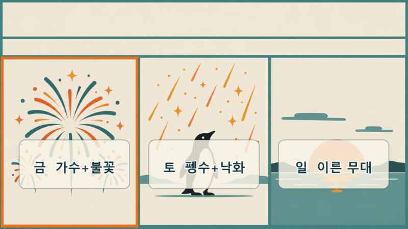 2026 여주오곡나루축제 가수, 룰라·펭수·싸이버거 날짜