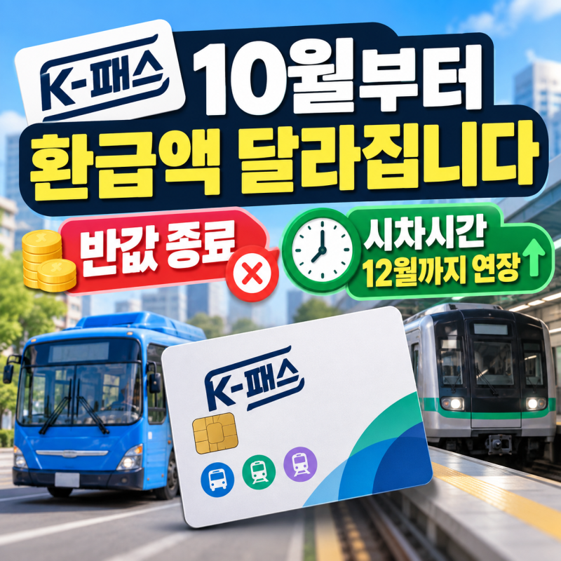 K 패스 10월부터 환급액 달라집니다 | 반값 종료·시차 시간 12월까지 연장