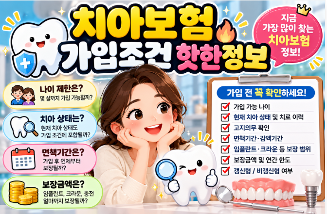 치아보험 가입 조건 총정리｜나이·치아상태 면책기관까지 한눈에