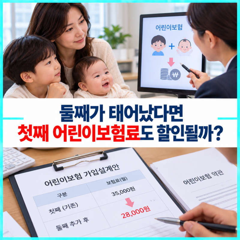 둘째가 태어났다면 첫째 어린이보험료도 할인될까? 2026년 달라진 제도