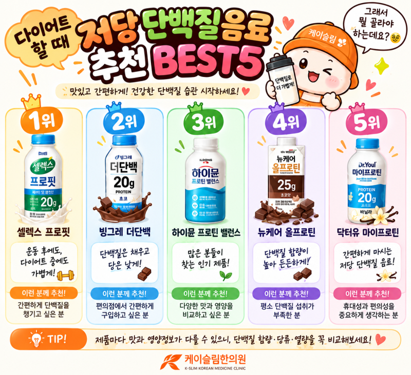 편의점이나 마트에서 저당 단백질음료 추천 BEST5, 어떤 제품이 있을까요?