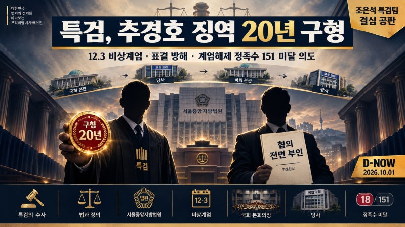 특검, 추경호 징역 20년 구형 계엄해제 표결 방해