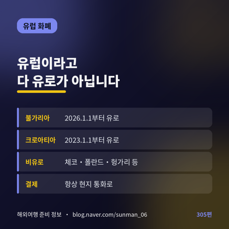 유럽이라고 다 유로가 아닙니다 (불가리아는 2026년부터 유로입니다)