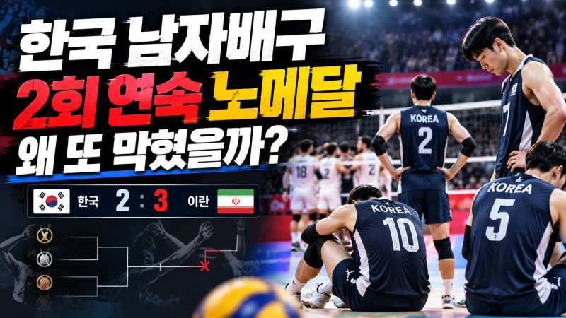 한국 남자배구 2회 연속 노메달, 왜 또 막혔을까? 메달을 되찾으려면 필요한 것