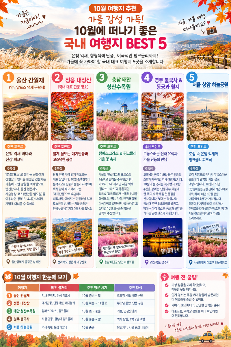 [10월 여행지 추천] 가을 감성 가득! 10월에 떠나기 좋은 국내 여행지 BEST 5