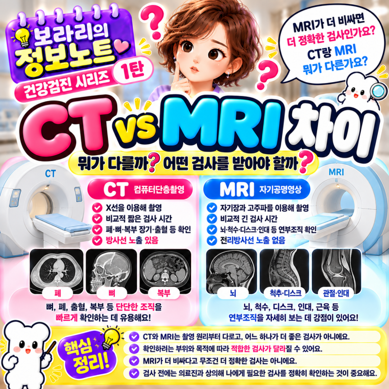 건강검진 시리즈 1탄｜CT vs MRI 차이, 뭐가 다를까? 어떤 검사를 받아야 할까?