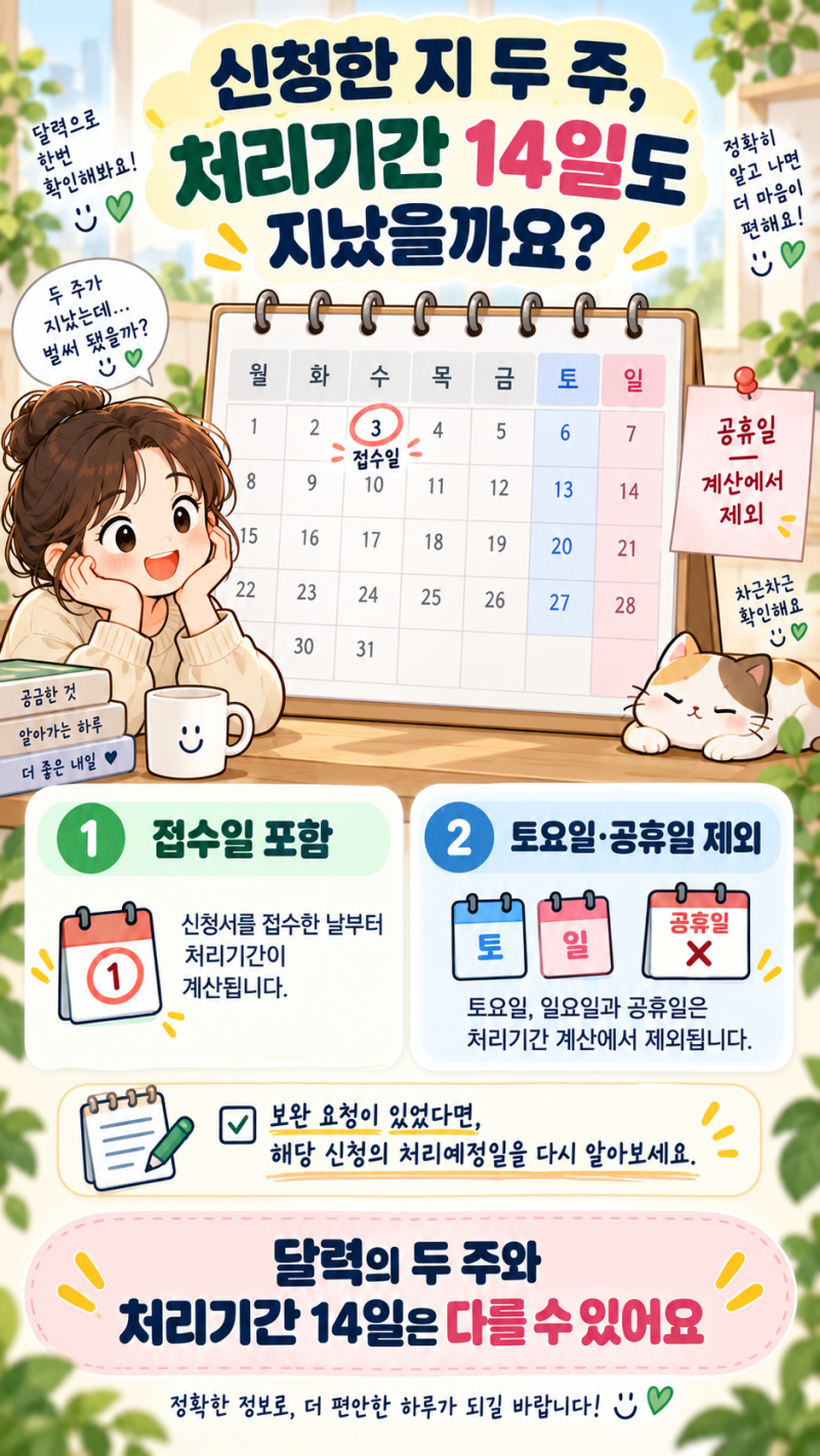 국민취업지원제도 취업성공수당, 신청했는데 입금이 안 돼요. 어디까지 처리됐는지 어떻게 ....