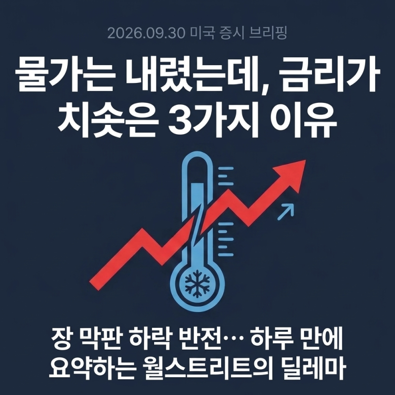 [9/30] 미국증시요약 : 물가는 내렸는데 금리가 치솟은 3가지 이유