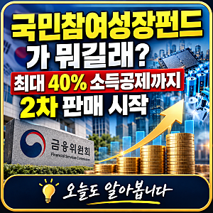 국민참여성장펀드가 뭐길래? 최대 40% 소득공제까지, 2차 판매 시작