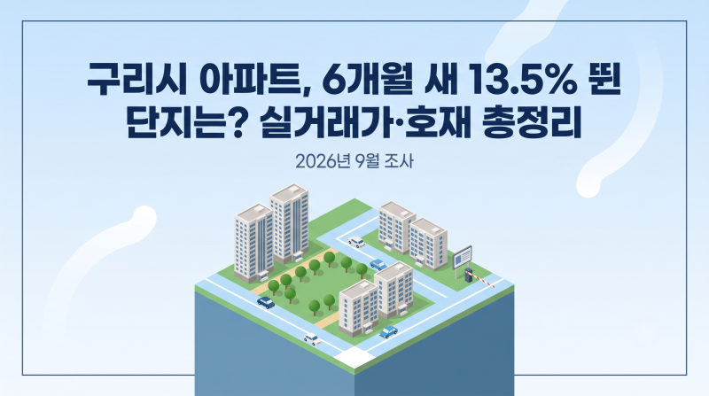 구리시 아파트, 6개월 새 13.5% 뛴 단지는? 실거래가·호재 총정리