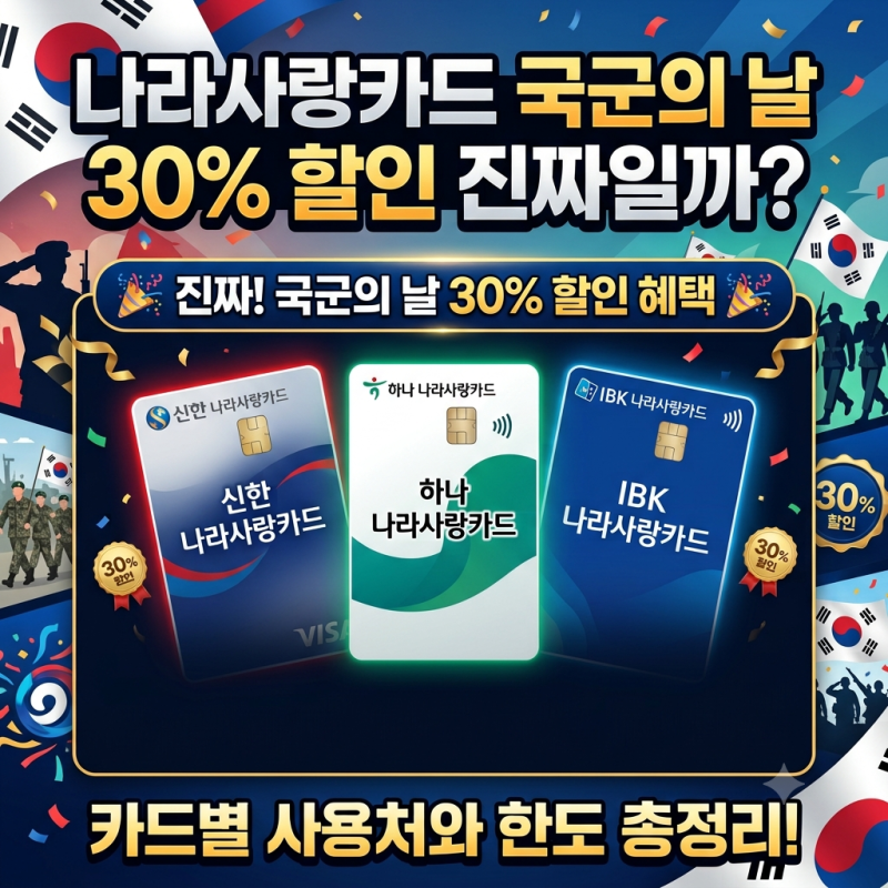 나라사랑카드 국군의 날 30% 할인 진짜일까, 신한·하나·IBK 카드별 사용처와 한도 정리