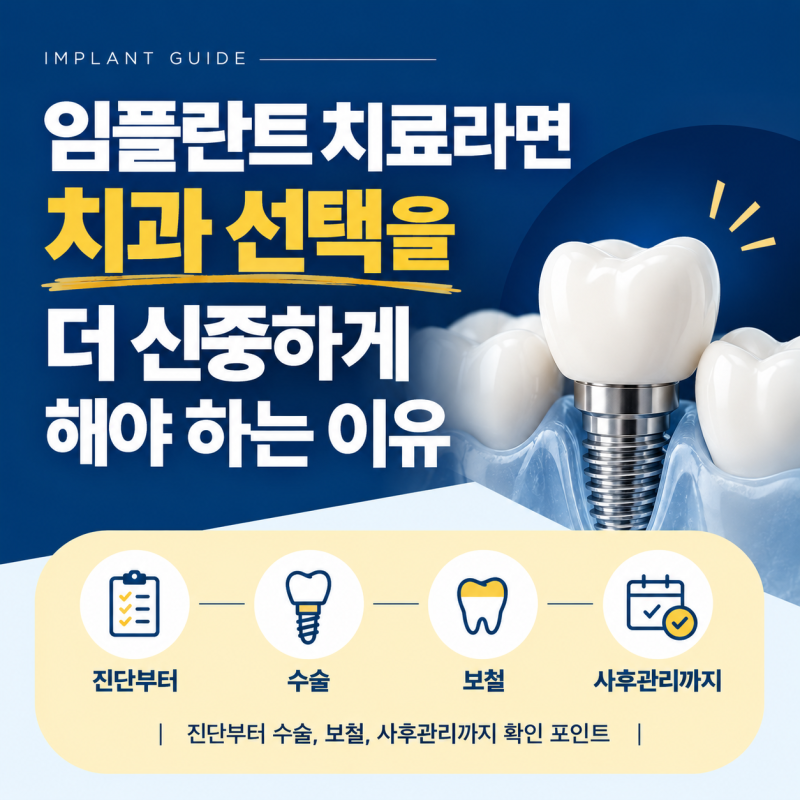 군자역치과, 임플란트 치료라면 치과 선택을 더 신중하게 해야 하는 이유