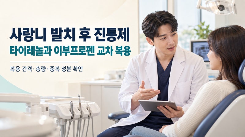 사랑니 발치 후 타이레놀과 이부프로펜, 교차 복용은 어떻게 하나요?