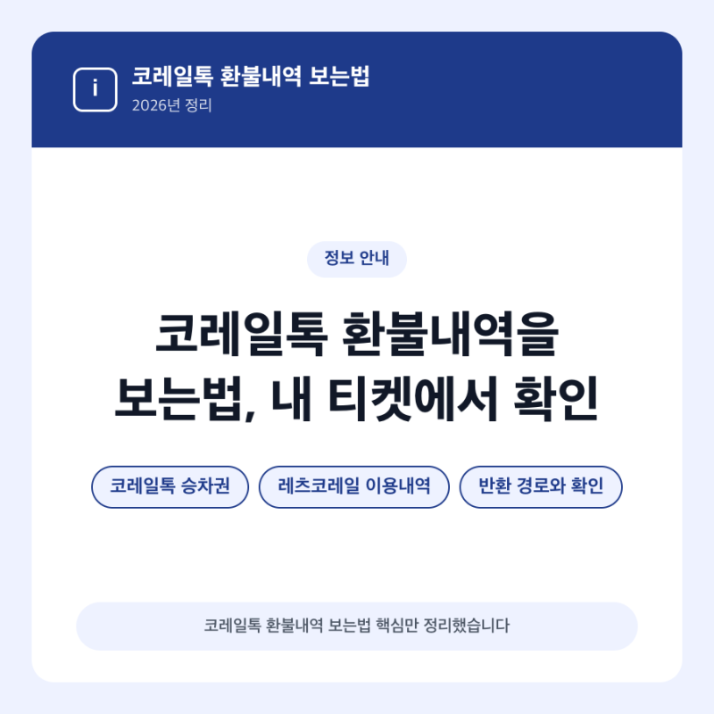코레일톡 환불내역을 보는법, 내 티켓에서 확인