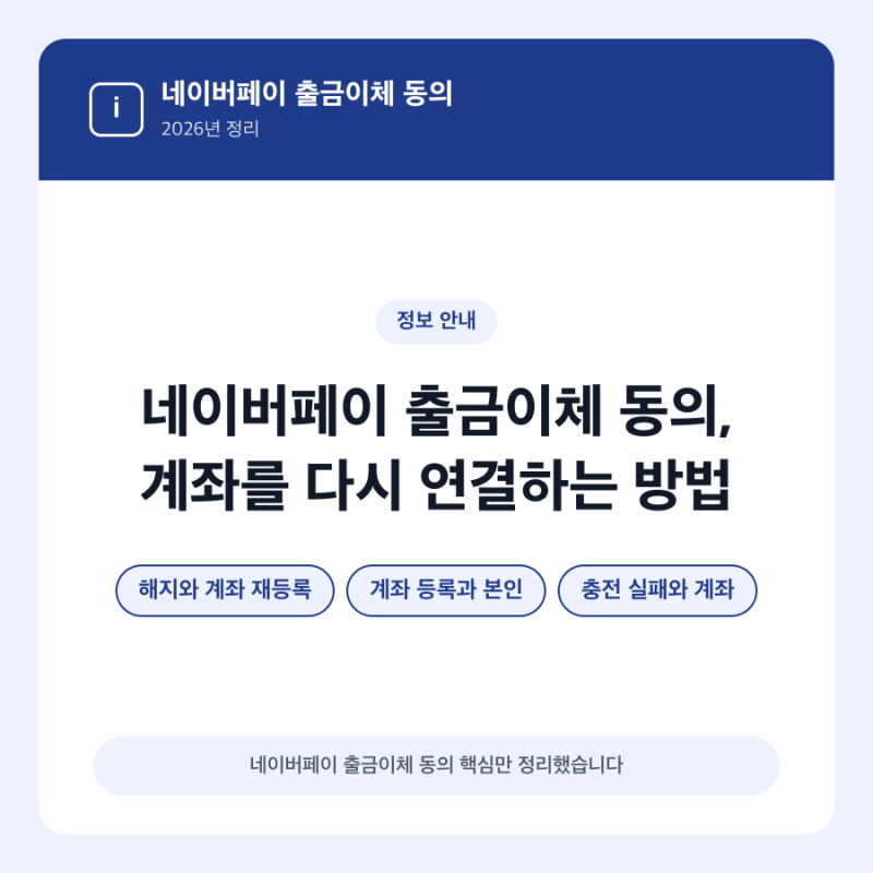 네이버페이 출금이체 동의, 계좌를 다시 연결하는 방법