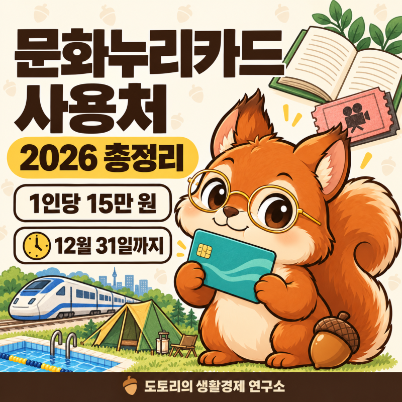 문화누리카드 사용처 총정리, 온라인 가맹점·잔액조회와 안 되는 곳