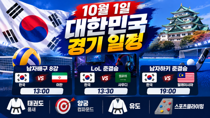 2026 아시안게임 오늘 한국 경기 일정｜10월 1일 남자배구 이란전·LoL 준결승·허미미·서채현 ....