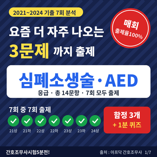 ⏰ 간호조무사 시험 5분 전 이것만 외우자 : 심폐소생술·AED (분석 땐 손 떼기, 충격 후 바로 ....