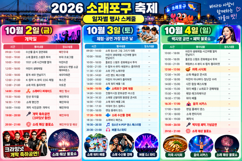 2026 소래포구축제 일정 시간 주차장·대중교통 총정리