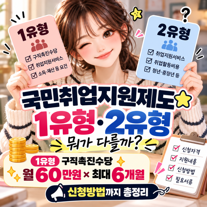 국민취업지원제도 1유형·2유형 차이｜구직촉진수당 신청방법