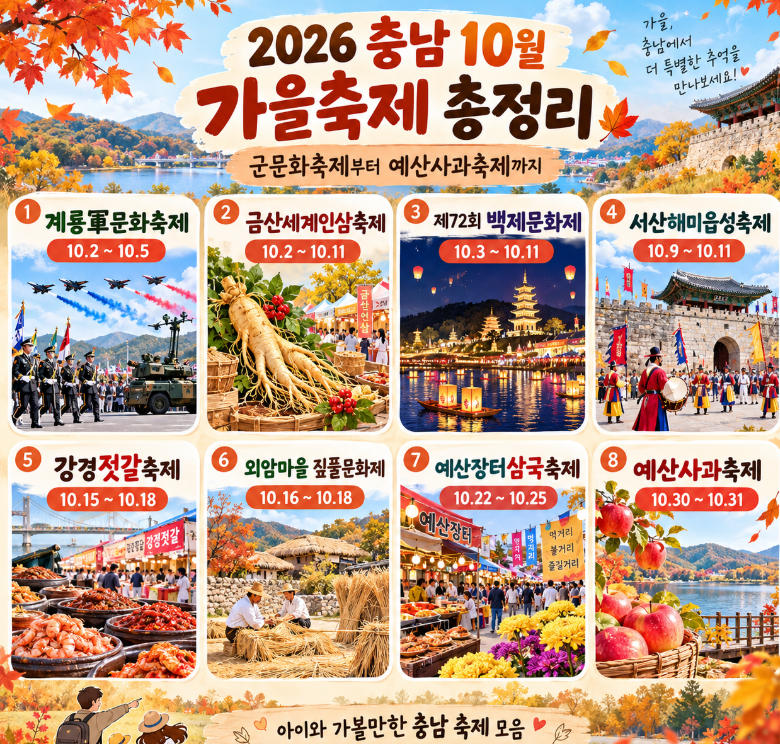 2026년 충남 10월 축제 총정리 계룡군문화축제부터 공주 금산 예산 아이와 가볼만한곳