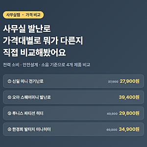 사무실 발난로, 가격대별로 뭐가 다른지 비교해봤어요