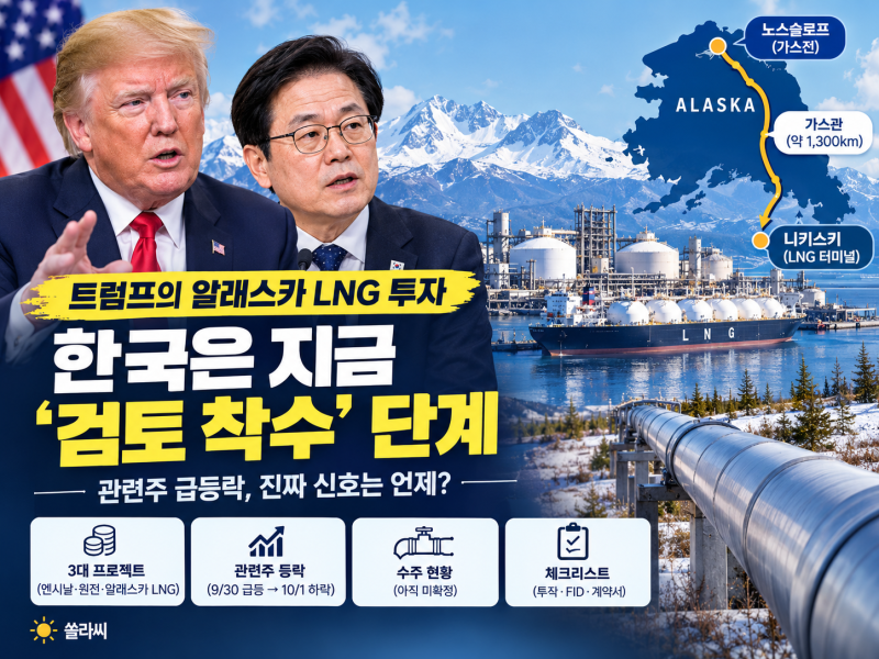 [2026] 트럼프는 "한국이 투자"라는데…알래스카 LNG, 정부는 왜 "확정 아니다"라고 했을까
