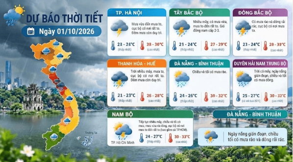 2026년 10월 베트남 날씨 총정리