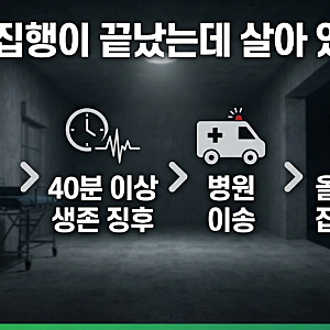 독극물 두 번 맞고도 살아남았다?｜美 여성 사형수 40분 뒤에도 생존…결국 사형 집행 중단