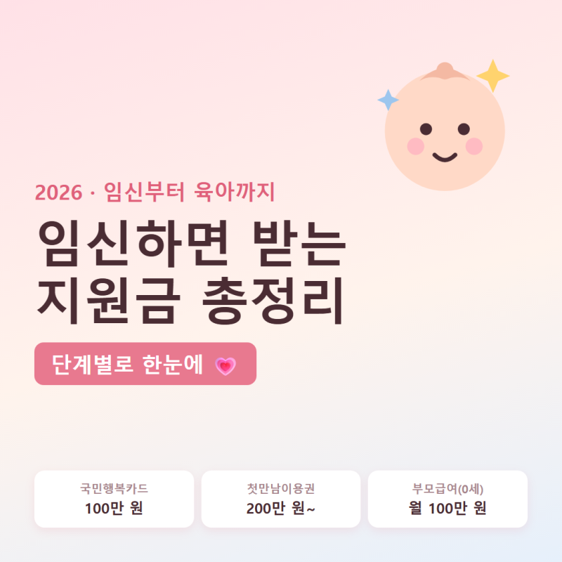임신하면 받는 지원금 총정리 2026 | 임신 확인부터 출산·육아까지 단계별로 한눈에