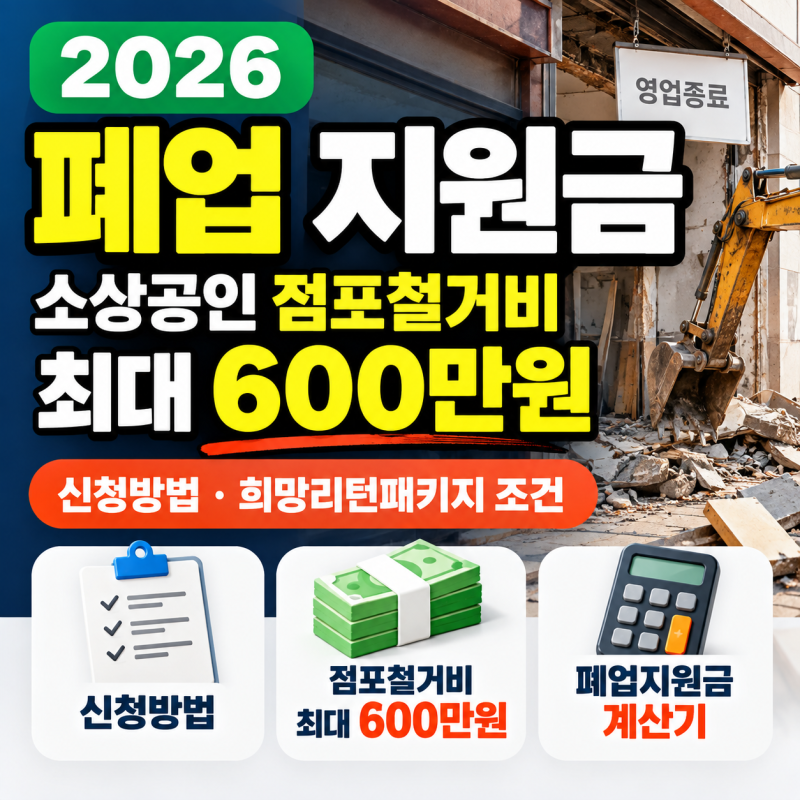폐업 지원금 얼마 받을까? 소상공인 점포철거비 600만원 조건과 계산방법