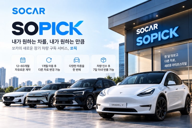 쏘카 쏘픽 출시, 한 달 타고 차 바꾼다…테슬라 모델Y 월 73만원