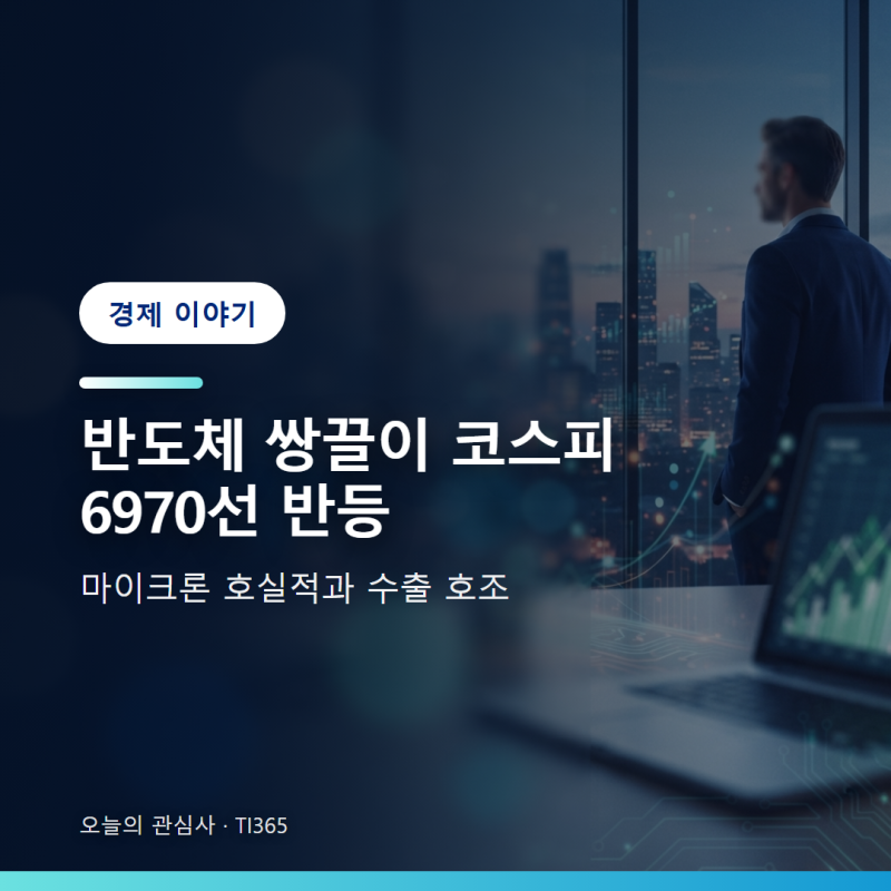 반도체 수출 호조와 마이크론 실적이 이끈 코스피 6970선 반등 [경제]