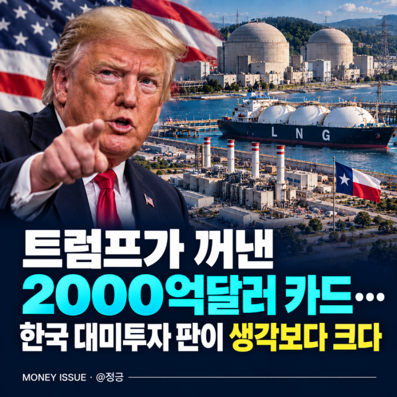 트럼프가 꺼낸 2000억달러 카드. 한국 대미투자 판이 생각보다 크다