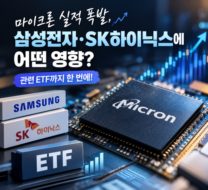 마이크론 실적 379% 폭발, 삼성전자·SK하이닉스에 어떤 영향?