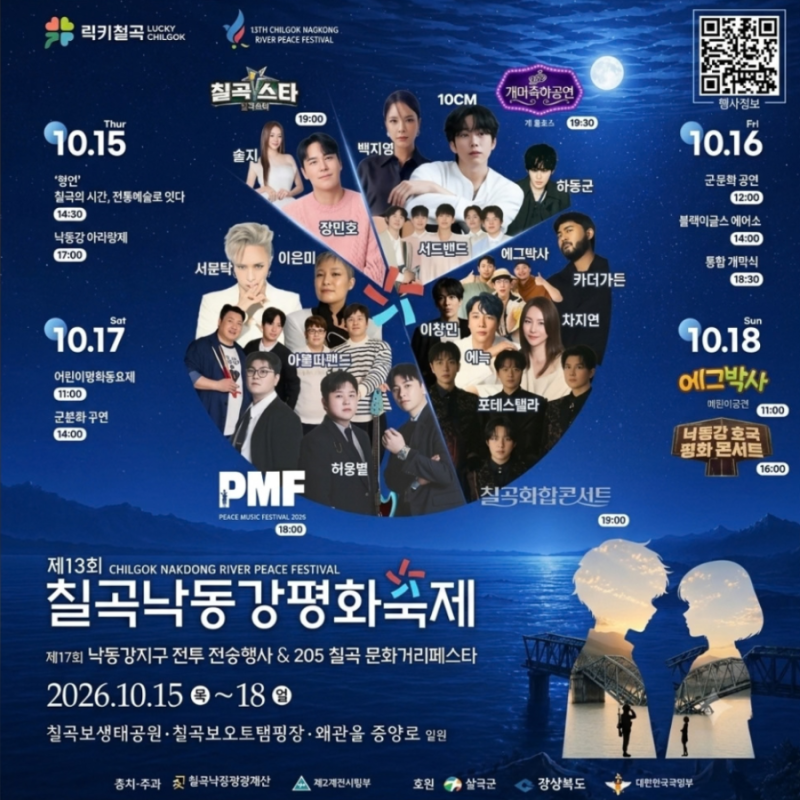 칠곡낙동강평화축제 기본정보와 가수 라인업, 2026 칠곡보 축제 일정