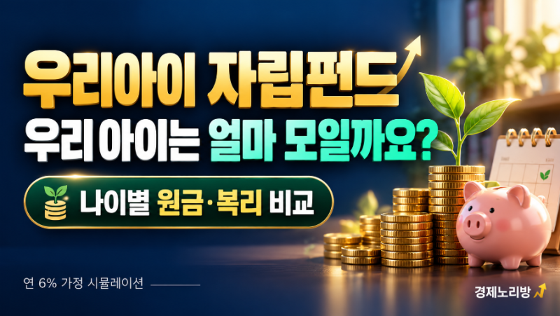 우리아이자립펀드, 아이 나이에 따라 얼마나 달라질까요? 19세·34세·55세 자산 비교