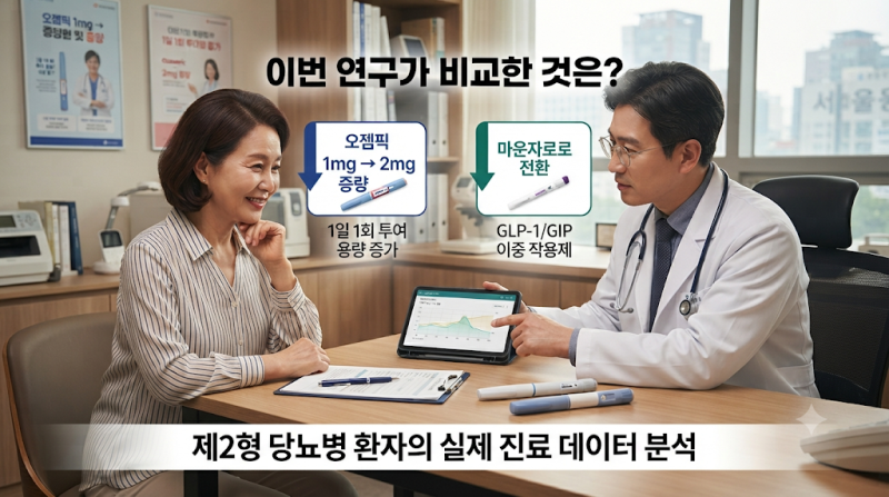 오젬픽 2mg vs 마운자로, 이번 연구에서 실제로 비교한 것은?
