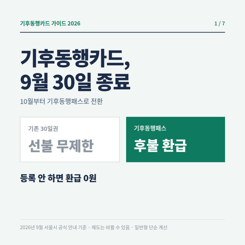기후동행카드 종료 체크리스트 | 후불카드 처리, 실물카드 반납, K-패스 등록, 놓치기 쉬운 3....