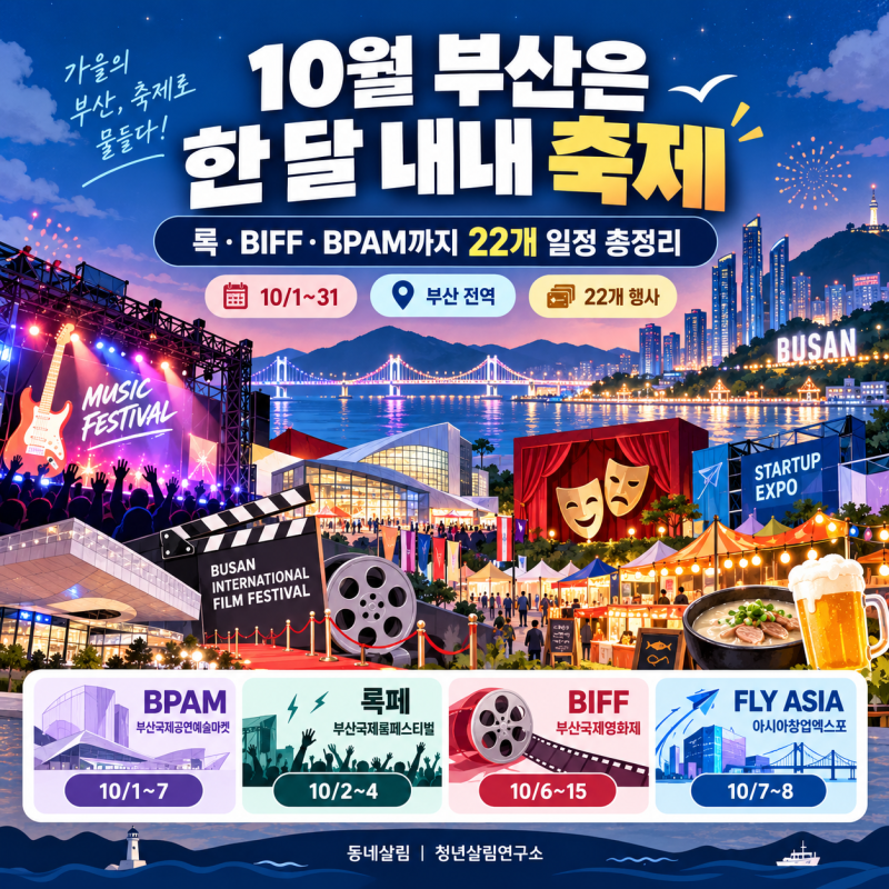 10월 부산은 한 달 내내 축제｜록·BIFF·BPAM까지 22개 일정 총정리
