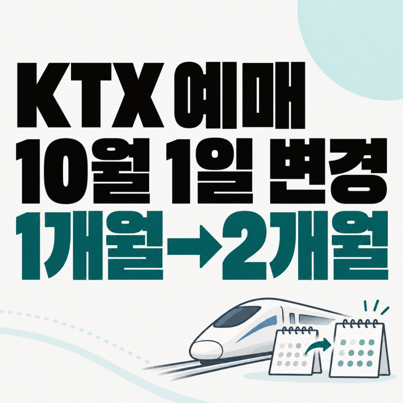 KTX 예매 언제 바뀌었나, 10월 1일부터 한 달 전→두 달 전 확대