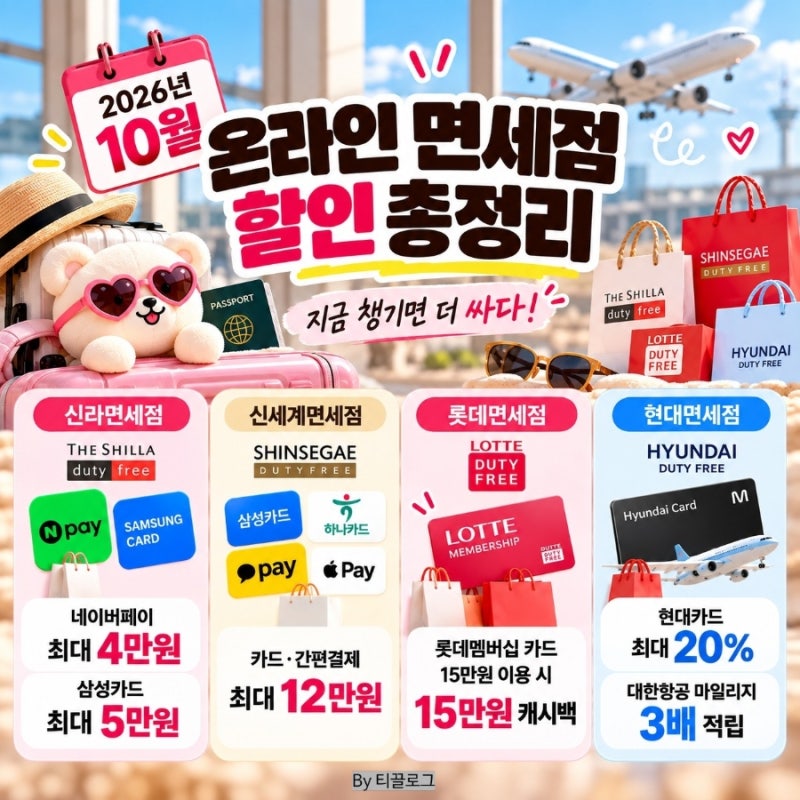 2026년 10월 온라인 면세점 혜택 총정리｜신라·신세계·롯데·현대 카드 할인 비교 (feat. 롯데 1....