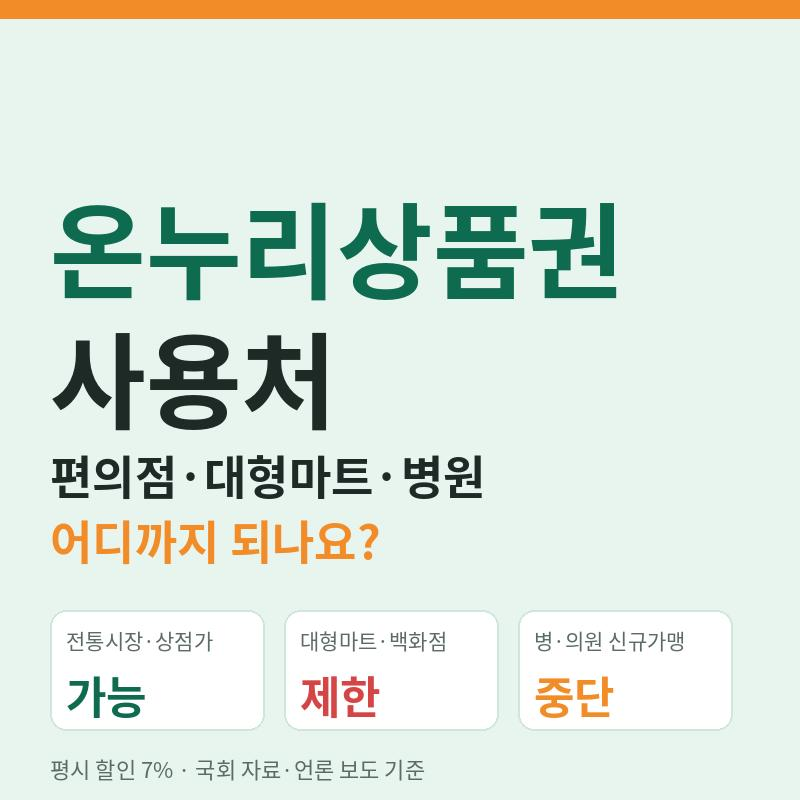온누리상품권 사용처 조회, 편의점·대형마트·병원 어디까지 되나요