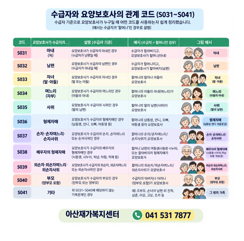 가족요양을 고민하시나요? 전부 안내드릴께요~