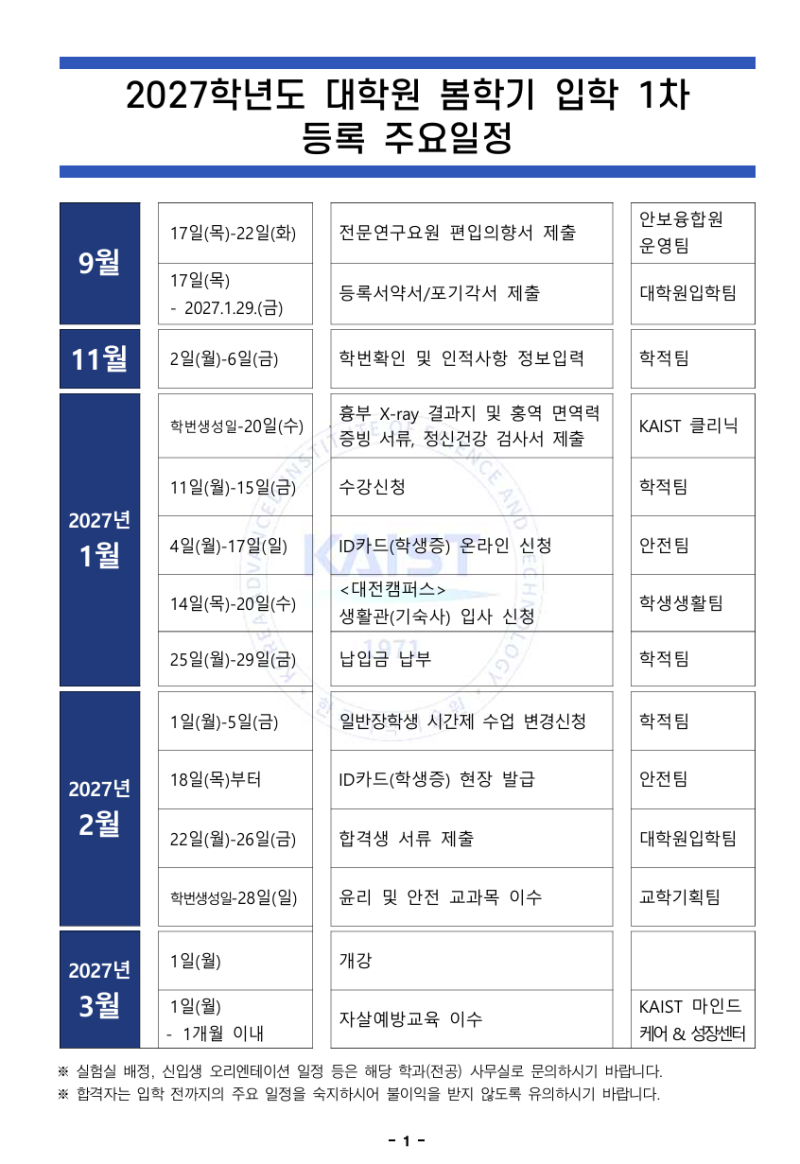 카이스트 녹색성장 지속가능 대학원 (준비과정)