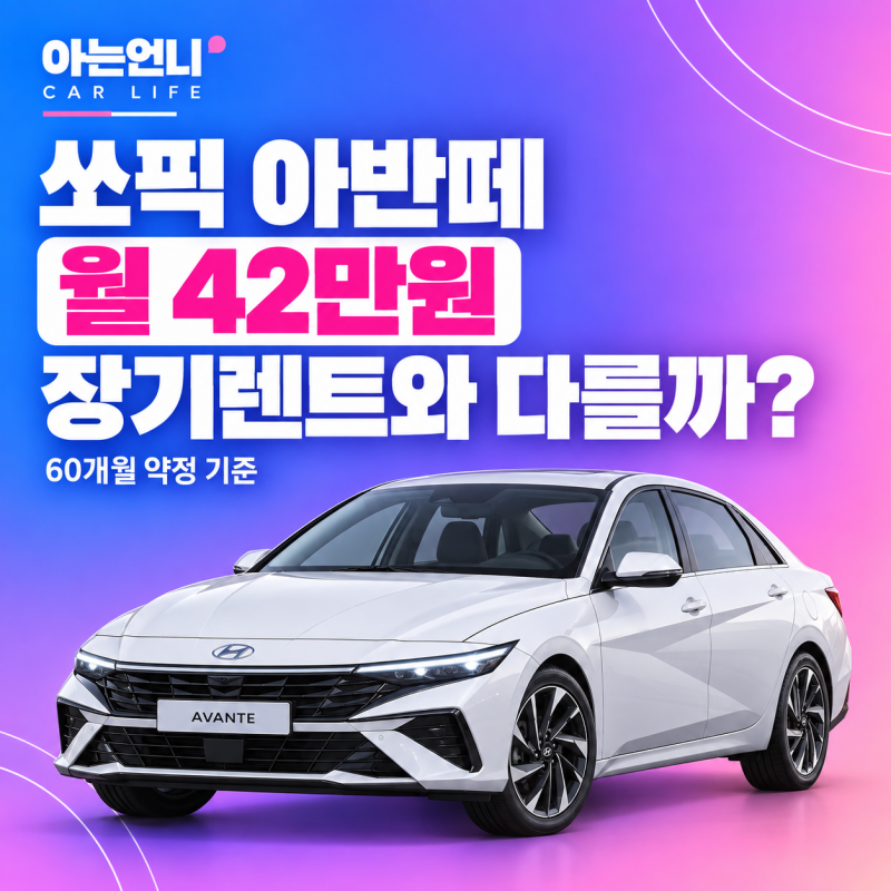 쏘카 쏘픽 아반떼 월 42만원, 장기렌트랑 뭐가 다를까