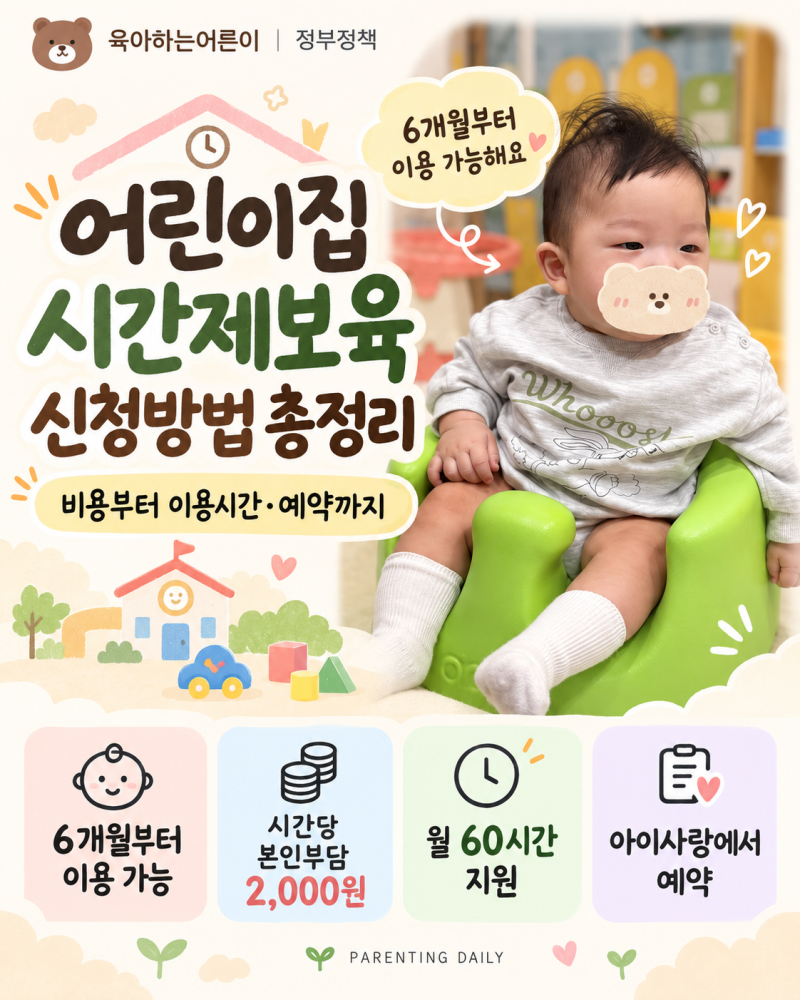 어린이집 시간제보육 신청방법 총정리, 비용부터 이용시간 예약까지