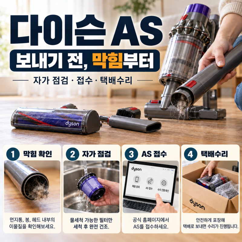 다이슨 AS 보내기 전, 청소기가 멈출 때 먼저 나눠볼 3가지